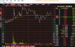 以前买的股票为什么现在查不出了