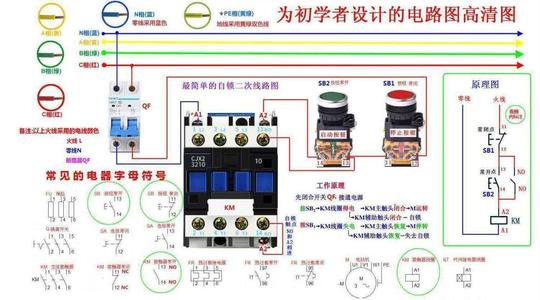 学plc，需要首先学什么知识