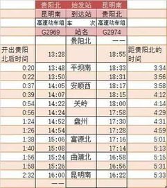 按开票价给付4.5%的综合税费率是什么意思