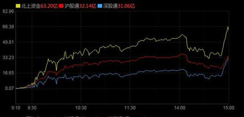 股票为什么会跳水下跌