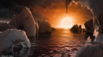 水瓶座红矮星 Trappist 1 带领 迷你太阳系 7颗系外行星中3个或有生命 