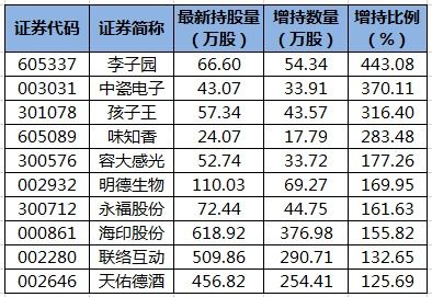 明德生物股吧