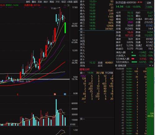 通化金马涨停，游资“苏南帮”与“作手新一”合计净买入7871万元