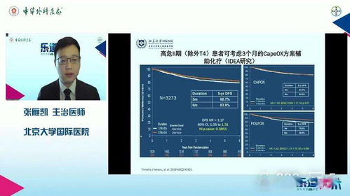 从无到有,从有到优 上海大规模在线教学迭代升级纪实 (云课堂通过虚拟空间)