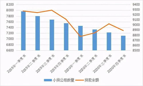 5倍的杠杠比率百分之几