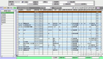 设备故障产生的原因分析 