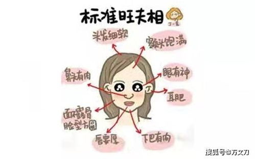 寺庙老僧告诫 女人是否旺夫,不在外而在内,主要看这三处