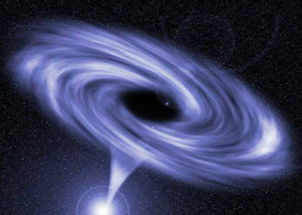 黑洞是什么 什么是黑洞 宇宙黑洞怎么形成的