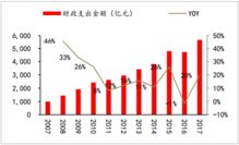 20岁的人做哪个行业比较有前途(20岁做什么工作有前途)