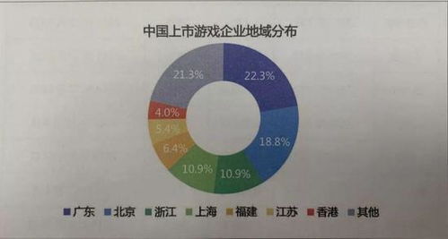 A股融券的门槛高不高