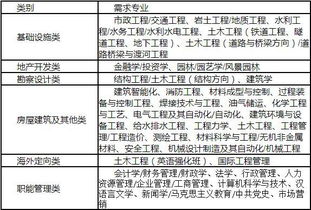 国企下属全资子公司是国企吗