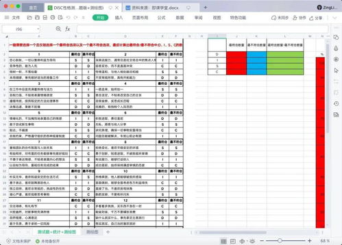 DISC人格测评表 结果自动生成 .xls