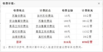 长沙过桥过路费一年要多少钱