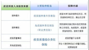 中国哪家保险公司在哪些国家有分公司