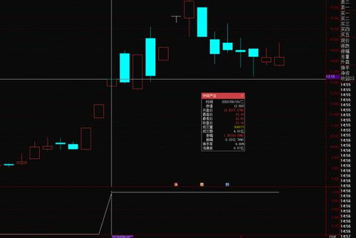 通达信选出30天内连续三个涨停的选股公式，一字板也行？