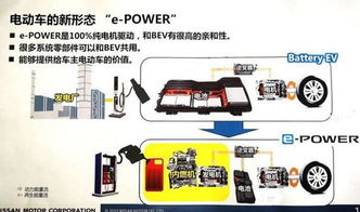 体验日产e POWER 不用充电的电动车