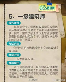 我在银行工作，想考个含金量高的证书，大家可不可以给点建议呢(在银行考什么证有含金量)