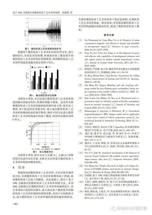 浙江农林大学学报杂志 1989年04期知网数据库论文检测 