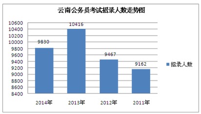 货币基金是否完全没有风险？