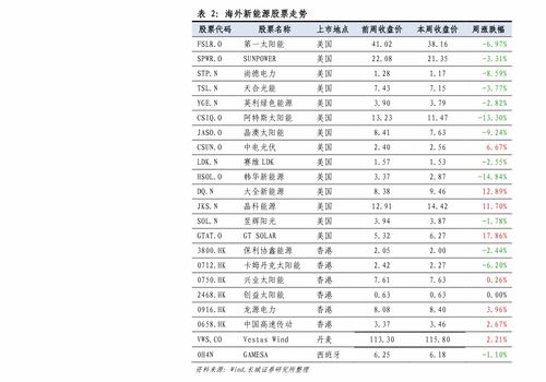 属龙的出生年份表