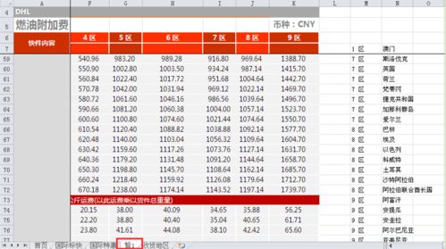 超实用 公司大神用Excel做了一张自动查询表,我跪着收藏了