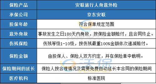 安联保险值得去吗安联保险怎么样可靠吗