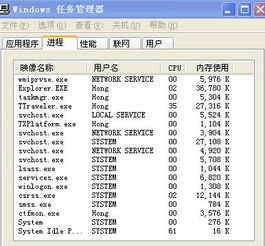 为什么我家电脑明明什么都没开,CPU使用却总是满的 