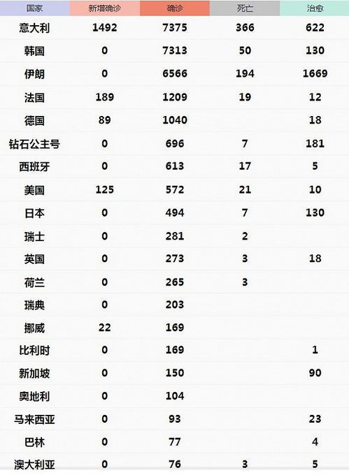 问：美国的1月3日上午10点大概是北京的几日几点？不用管哪个洲