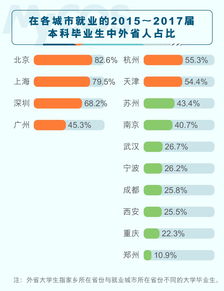 外省怎么报考广州的小自考,广东自学考试可以跨省报名吗如何办理跨省手续？