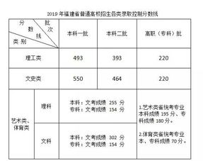 高考状元2019(2019年高考状元是谁)