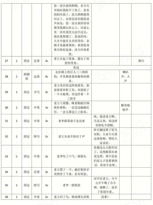 直播范文_直播脚本范文案例？