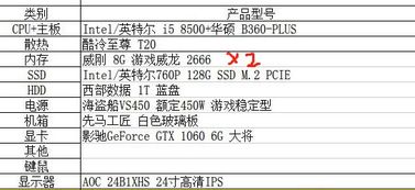 高手帮忙推荐一款DIY台式机,预算6000 ,绝对高分悬赏 (长宁区独立显卡服务器地址的简单介绍)