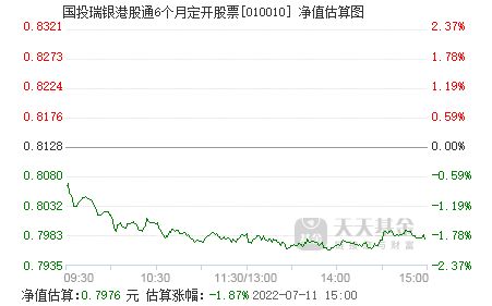 天天基金官网