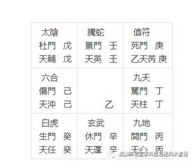 奇门决断 乙友输棋心不服,再战终于报前仇 运气 