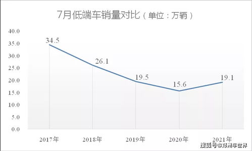 断崖式下跌是什么意思