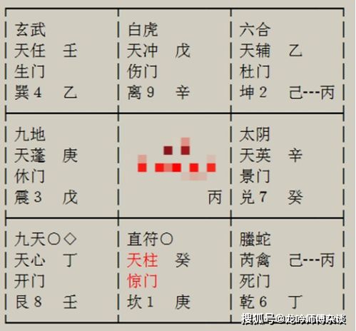 龙吟奇门案例244 现在所处的对象是我的正缘吗 若不是,正缘何时现