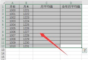 请问数学： 资产平均总额=（期初资产总额+期末资产总额）÷2 这个计算公式怎么理解