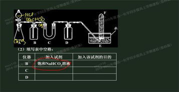 需配0.1mol的HCL溶液 量筒 滴定管 移液管 哪个最合适 为什么？