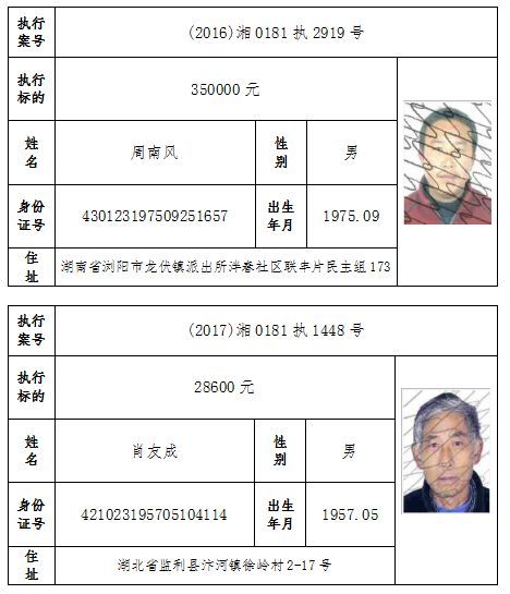 曝光 长沙公布一大批老赖名单,姓名 家庭住址统统在这里 