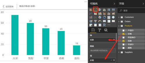 数据分析利器,Power BI简明教程