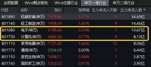 梦回白玉京(0.1折免费版送万抽)限时多日累充活动12.6-12.8