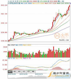 比特币今天最新实情_比特币今天最新价格是多少美元