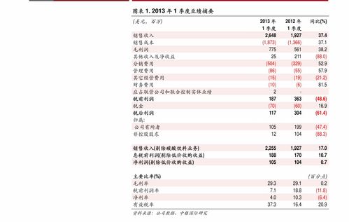 中国十大钢铁集团排名  第1张