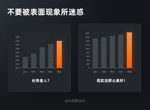 头条查重机制揭秘：一文了解头条如何检测内容重复