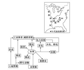 引用在查重中的地位：重要性与处理方法