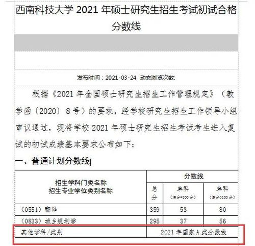 我高考成绩刚好到本A线以最低分进了这几乎最差的本A学校，而且我高考是考好了的。但是我高中是没认真，