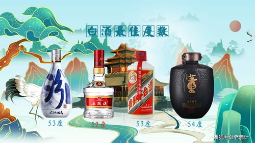 同为茅台酒,为什么53度飞茅比43度飞茅贵了2倍 原来差别这么大