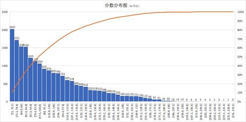 一个新能源指标一个多少钱?看完你就知道为什么了!