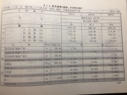 关于定额损耗率的计算