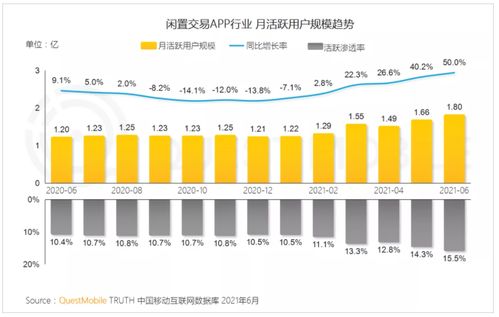 持有1.2万股傲基电商的股票 市值是多少钱